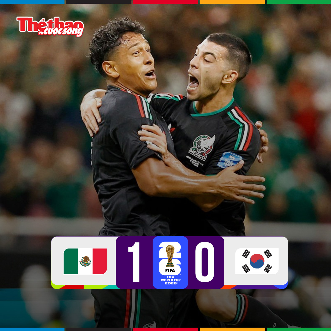 Mexico chạm tay vào vé đi tiếp, Hàn Quốc đối mặt trận “sinh tử” tại World Cup 2026